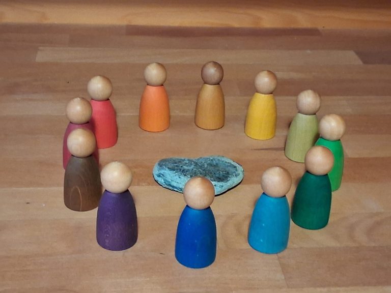 Weiterbildungen und Beratungen – wissenschuetzt.ch Weiterbildung Kinderschutz Prävention sexueller Gewalt Kita Bern